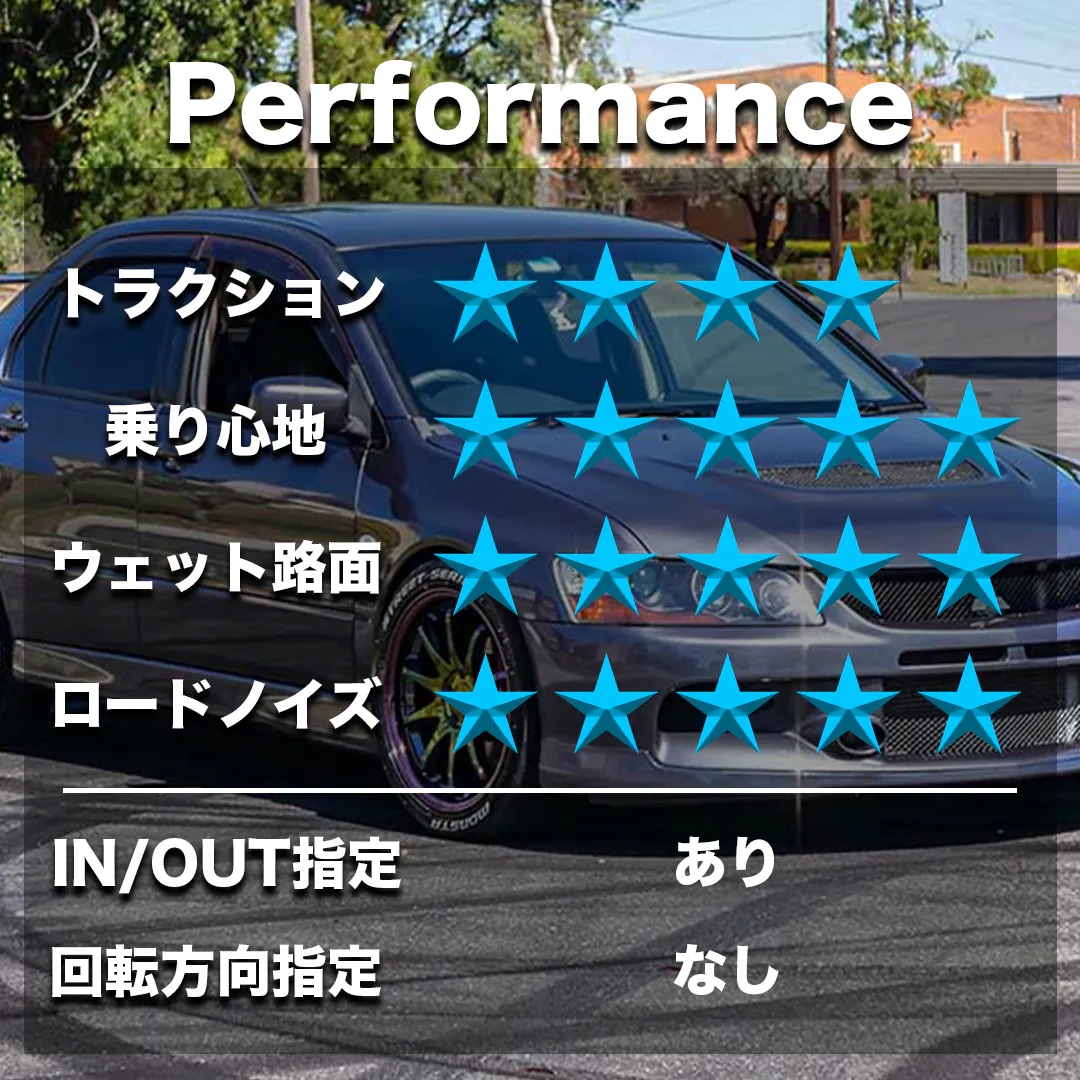 MONSTA STREET SERIES モンスタ ストリートシリーズ